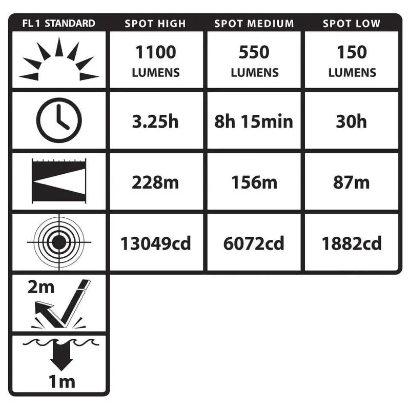 rangeusa-120260125162802328580